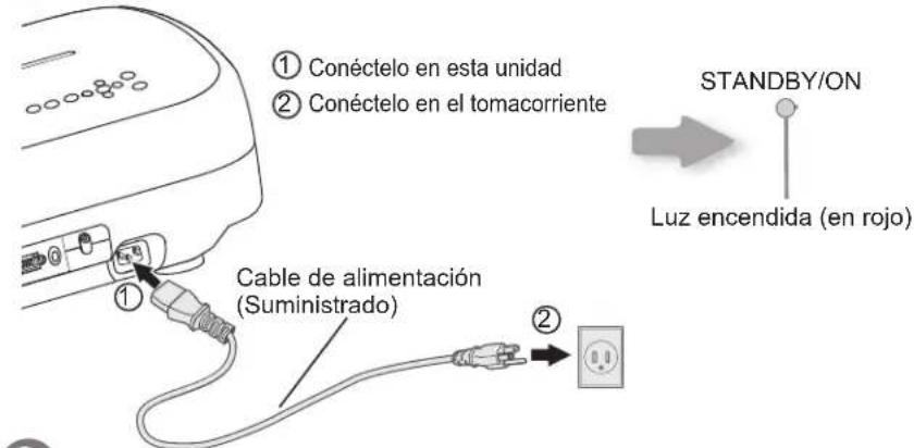 Anthem LTX 500v - Introduzca el enchufe en el tomacorriente. - 1