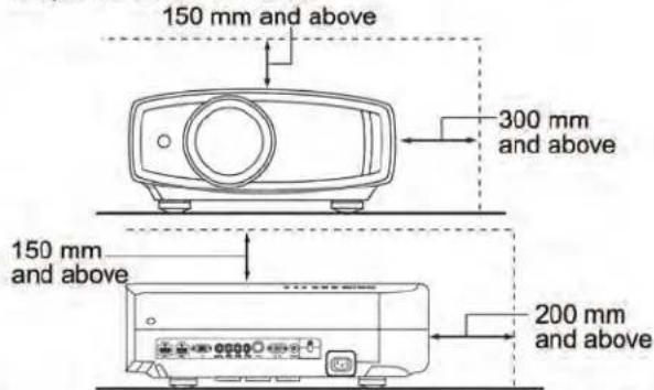 Anthem LTX 500v - IMPORTANT SAFEGUARDS - 2