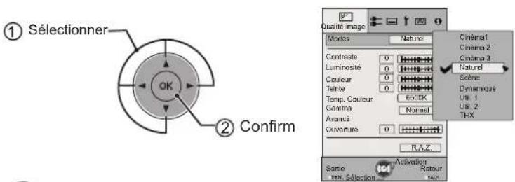 Anthem LTX 500v - ③ Sélectionnez “Qualité image” → “Modes” → “Naturel” - 1