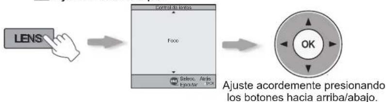 Anthem LTX 500v - Ajusta el enfoque, el tamaño (zoom) y la posición (desplazamiento) de la imagen. - 1