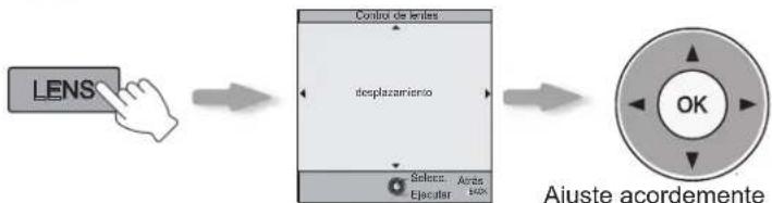 Anthem LTX 500v - Ajusta la posición de la imagen (desplazamiento) - 1