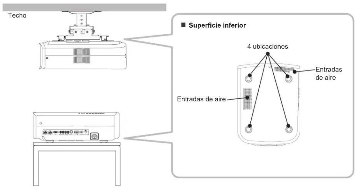 Anthem LTX 500v - Montaje de la unidad - 1
