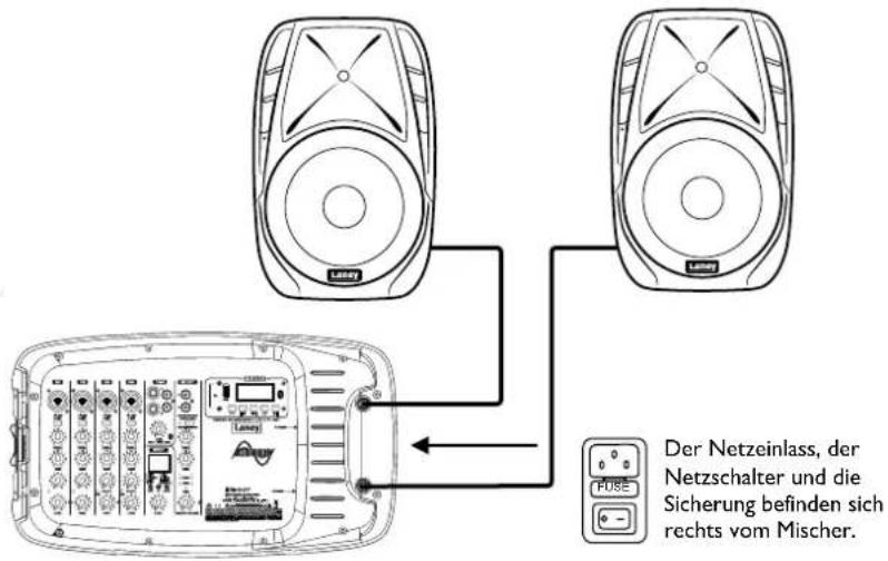 Laney AH2500D - 2
