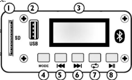 Laney AH2500D - MEDIA PLAYER - 1