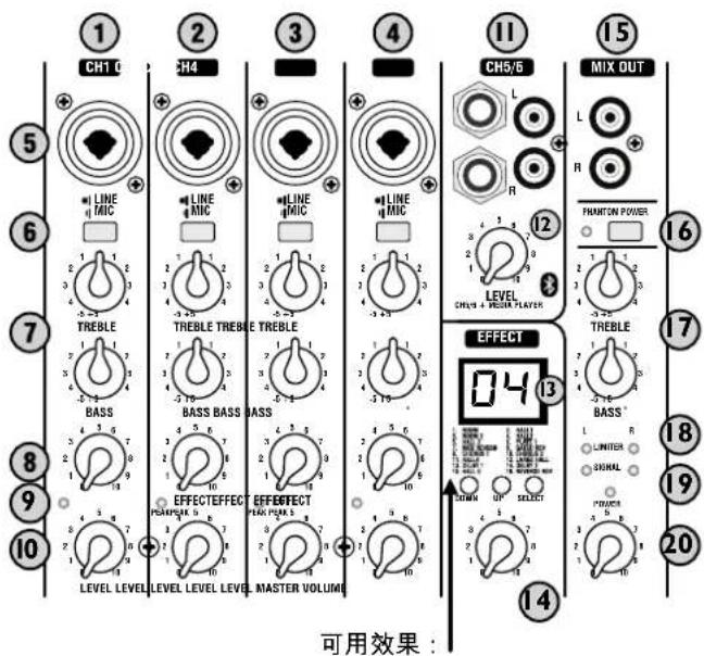 Laney AH2500D - 1