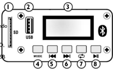 Laney AH2500D - I-4. CANALES CON ENTRADA MONO. - 25