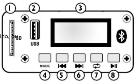 Laney AH2500D - I-4: CANAIS COM ENTRADA MONO. - 2