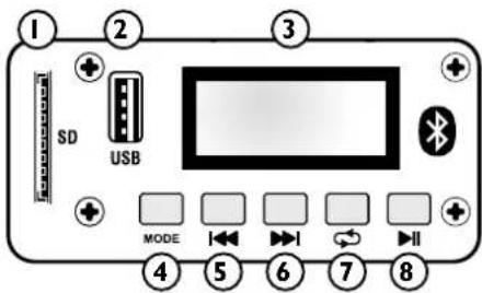 Laney AH2500D - CN - 1