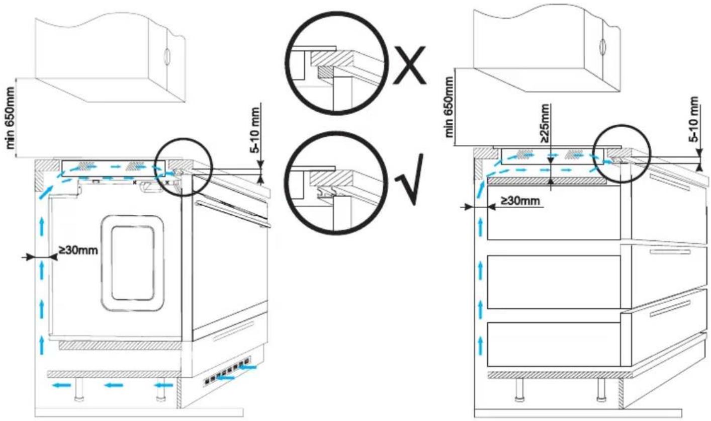 Häfele CIT12X3a - Préparation du plateau de meuble pour l'aménagement de la plaque. - 4