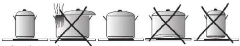 Häfele CIT12X3a - Keuze van het kookgerei voor het koken op een inductiekookzone - 1