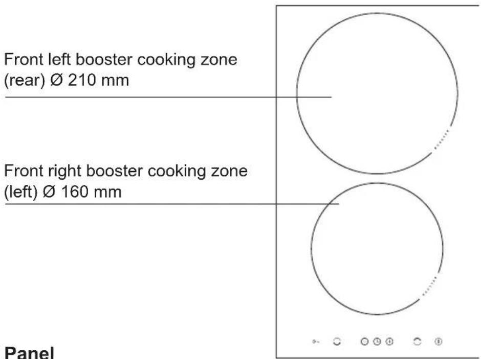 Häfele CIT12X3a - Description of hob - 1