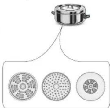 Häfele CIT12X3a - Cookware characteristics. - 1
