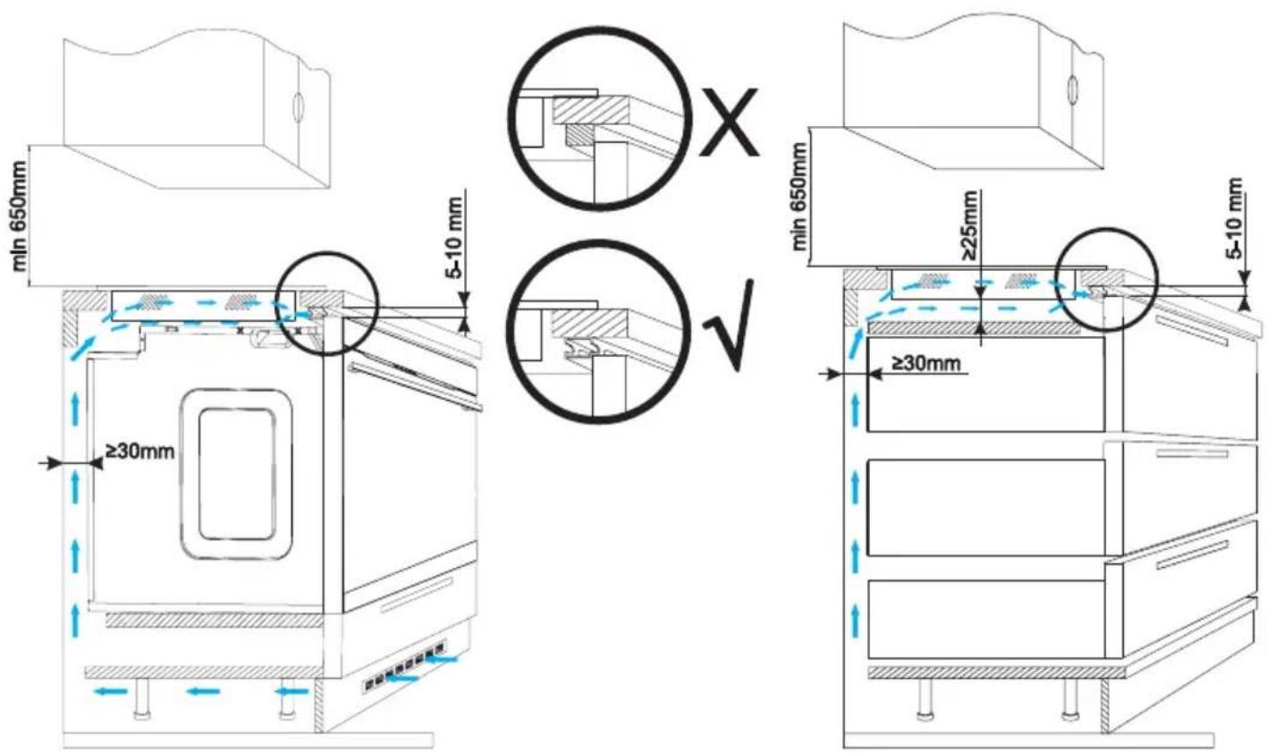 Häfele CIT12X3a - Voorbereiding van het werkblad voor inbouw van de kookplaat - 2