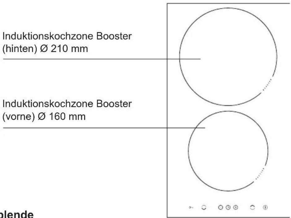 Häfele CIT12X3a - Beschreibung des Kochfeldes - 1