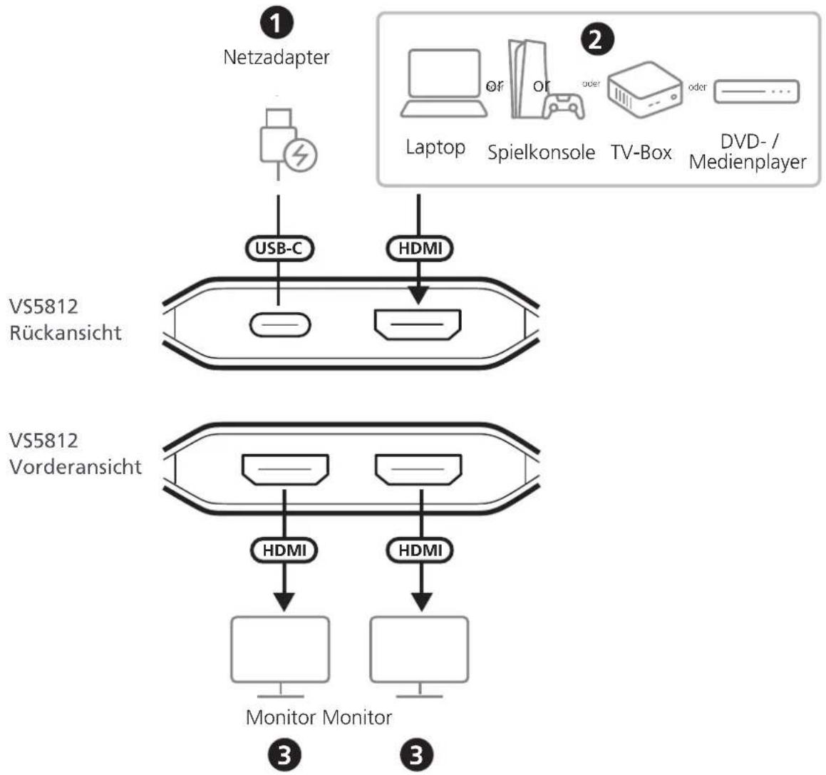 ATEN VS5812 - Installation - 1