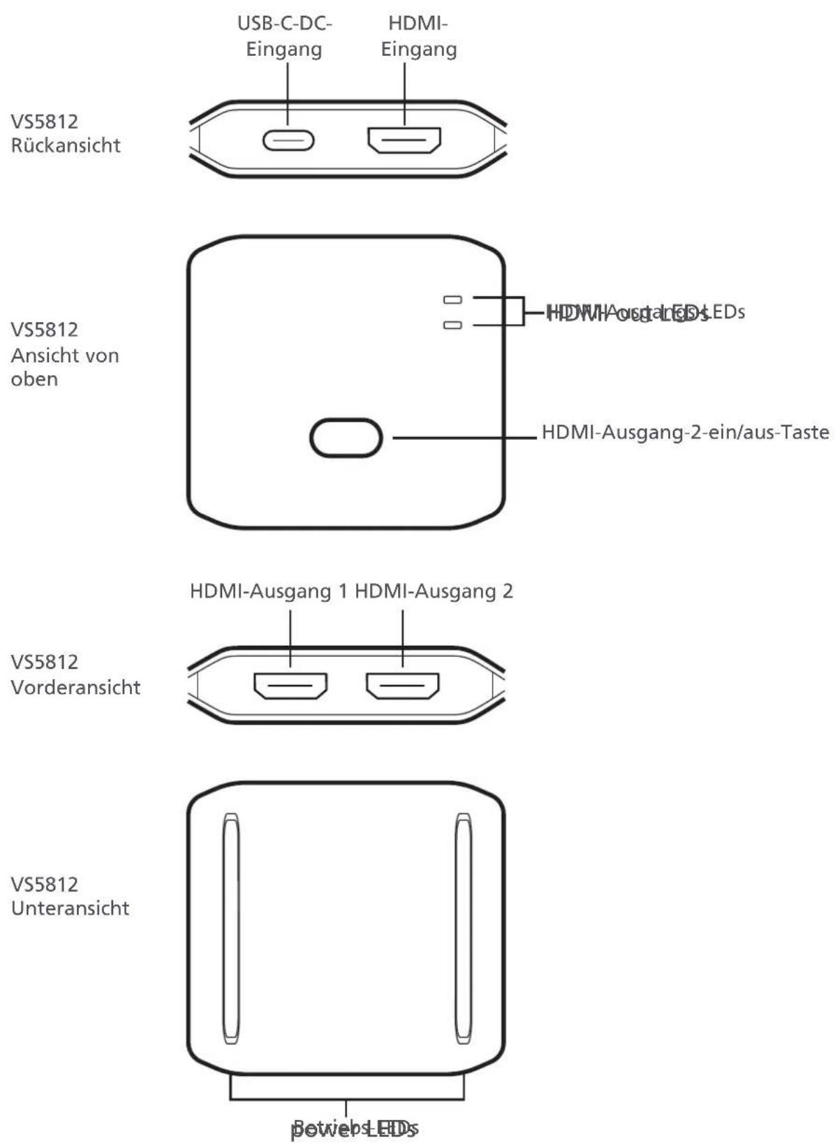 ATEN VS5812 - Hardware-Übersicht - 1