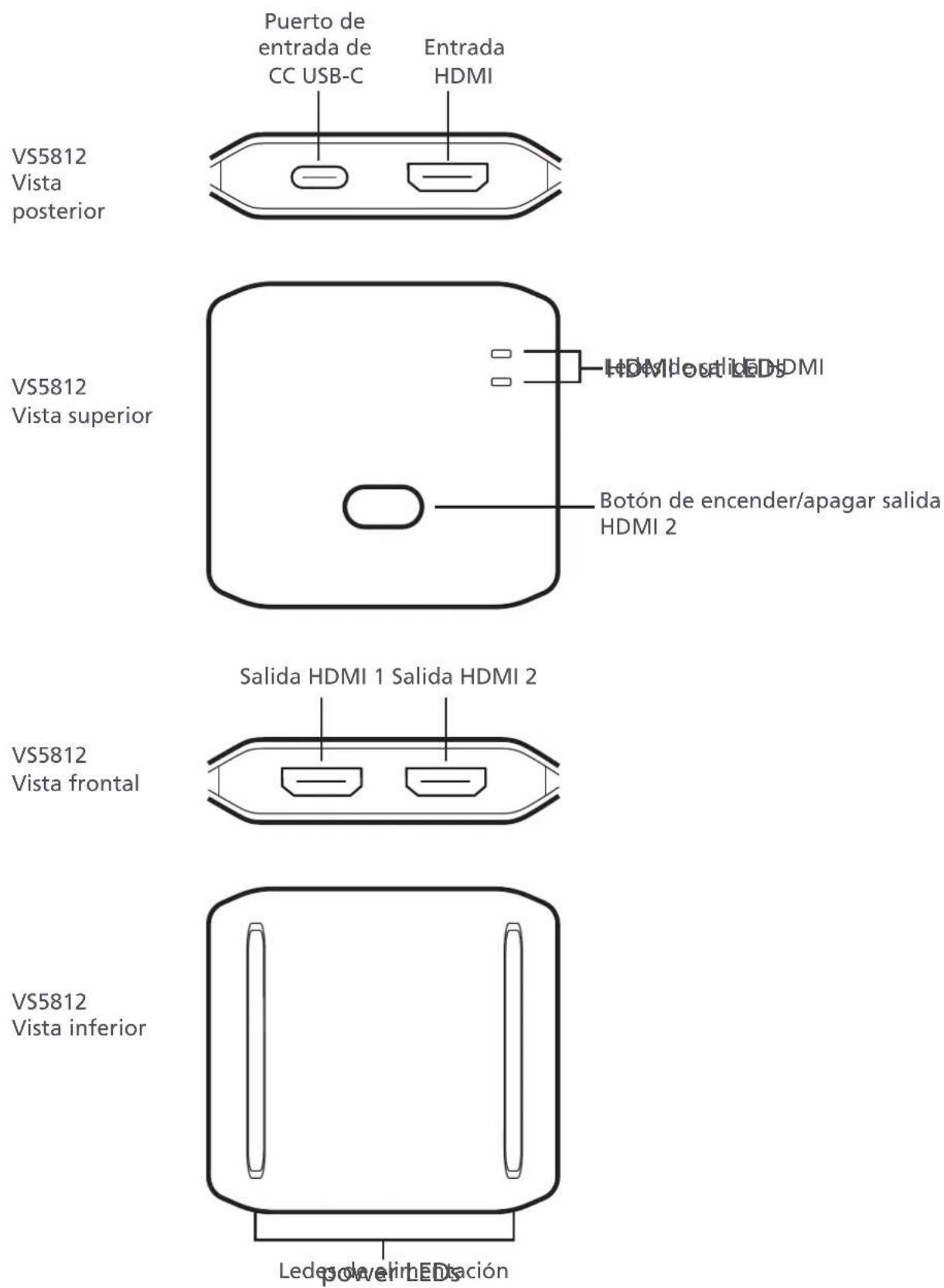 ATEN VS5812 - HDMI-Ausgang 2 ein-/ausschalten - 1