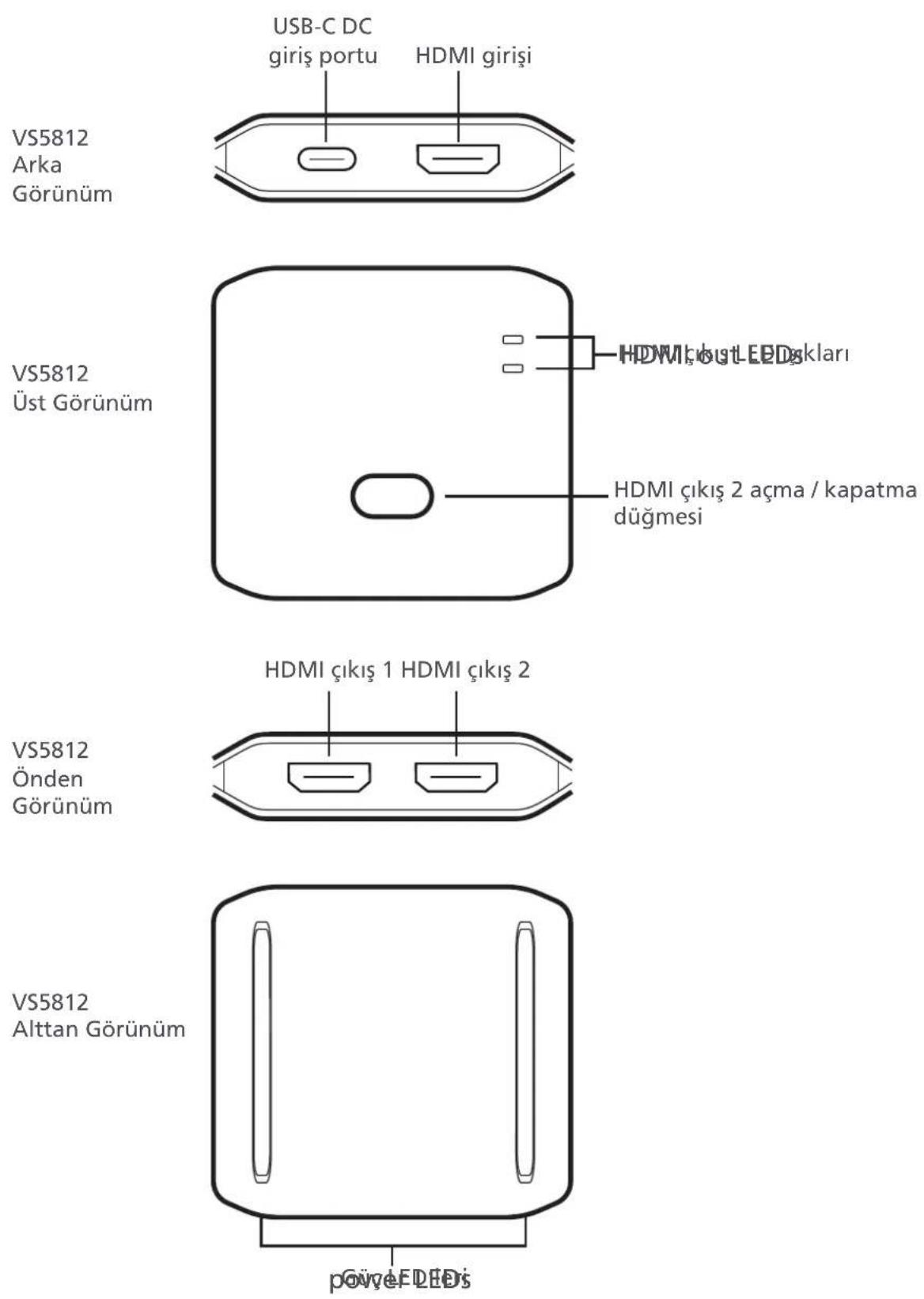 ATEN VS5812 - 1