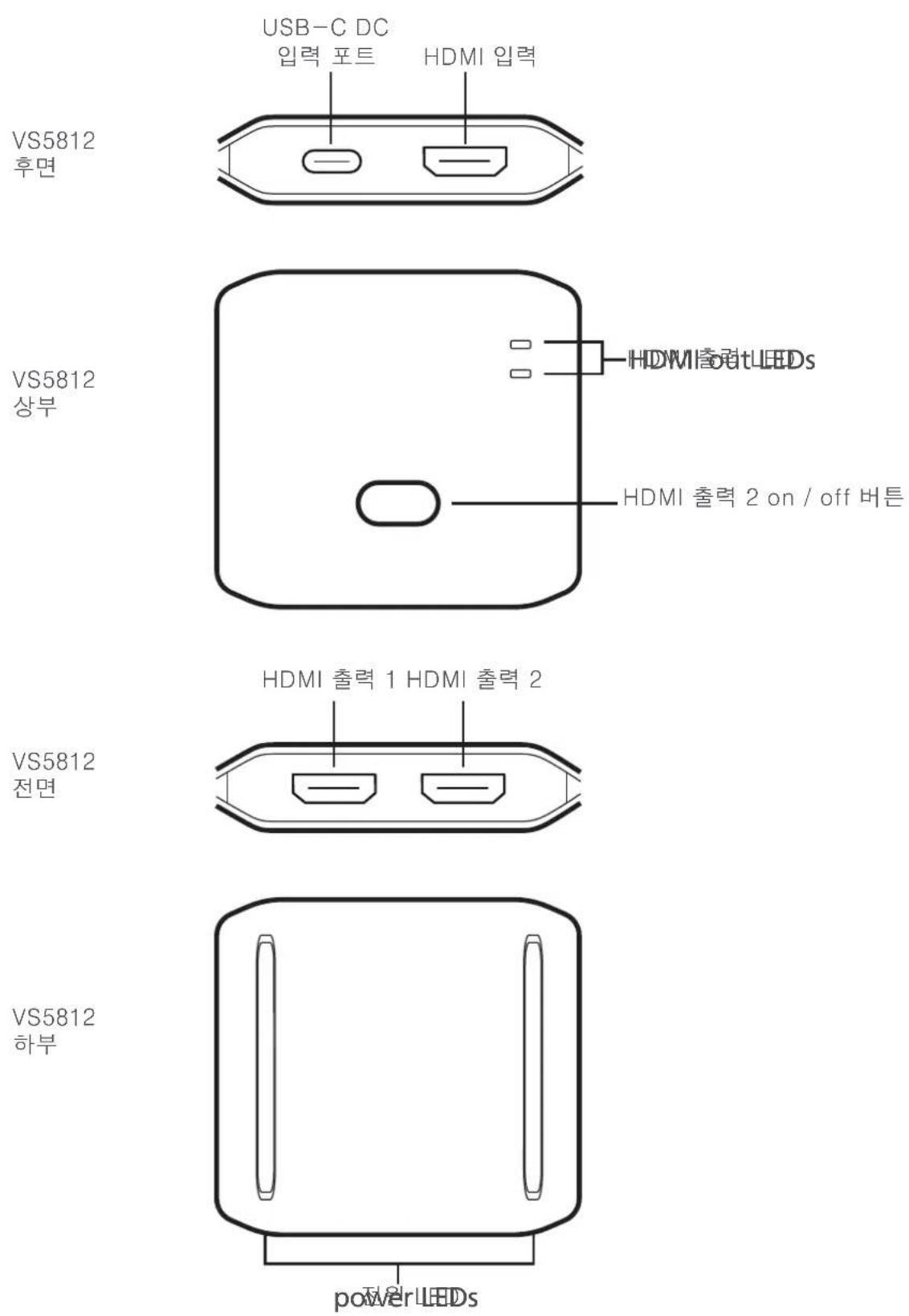 ATEN VS5812 - 1