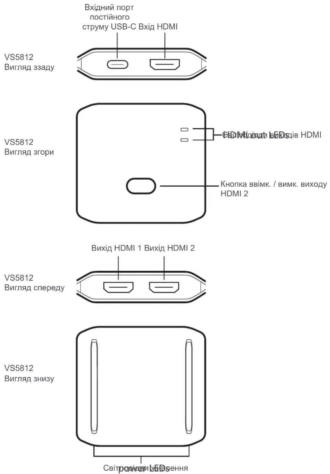 ATEN VS5812 - Включение/выключение входа HDMI 2 - 1