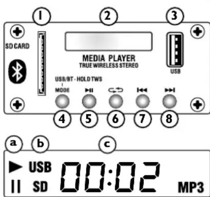 Laney AH110-G2 - EEN VERBINDING TOT STAND BRENGEN MET HET BLUETOOTH-APPARAAT: - 1