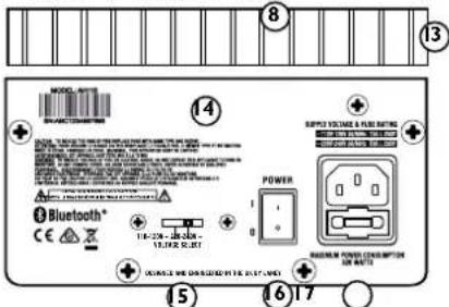 8 ⑬ ⑭ ⑮ ⑭ ⑮ ⑯ ⑰ ⑱ ⑲ ⑳ ⑪ ⑫ ⑬ ⑭ ⑮ ⑯ POWER SUPPLY VOLTAGE & FLOW RATING 14 15 16 17