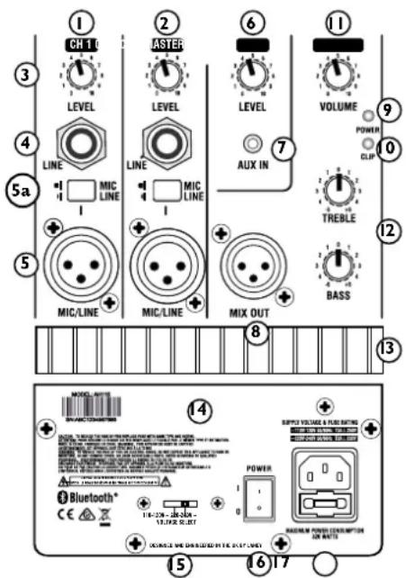 Laney AH110-G2 - 1