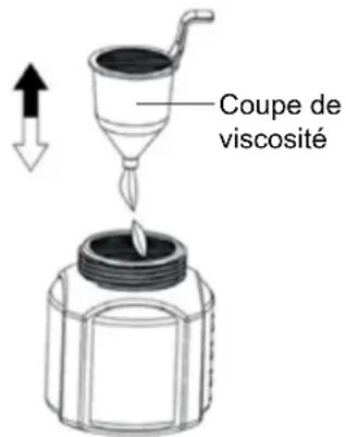 ENERGIZER 3SG02 - VISCOSITE - 1