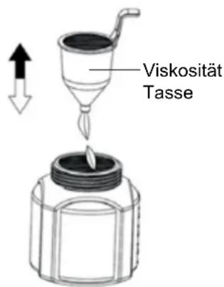 ENERGIZER 3SG02 - VISKOSITÄT - 1