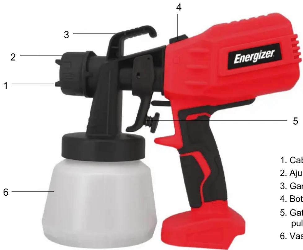 ENERGIZER 3SG02 - SU PRODUCTO - 1