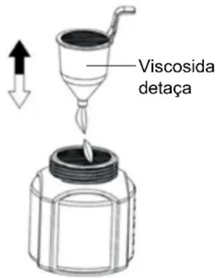ENERGIZER 3SG02 - VISCOSIDADE - 1