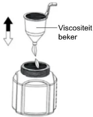 ENERGIZER 3SG02 - VISCOSITEIT - 1