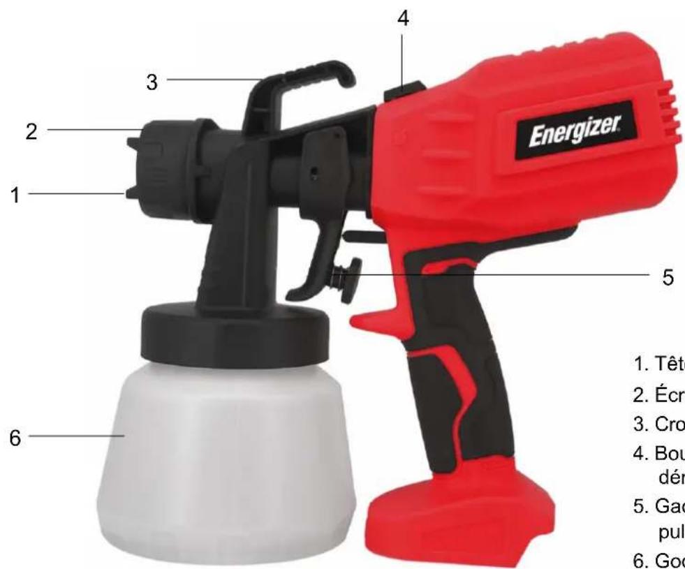 ENERGIZER 3SG02 - VOTRE PRODUIT - 1