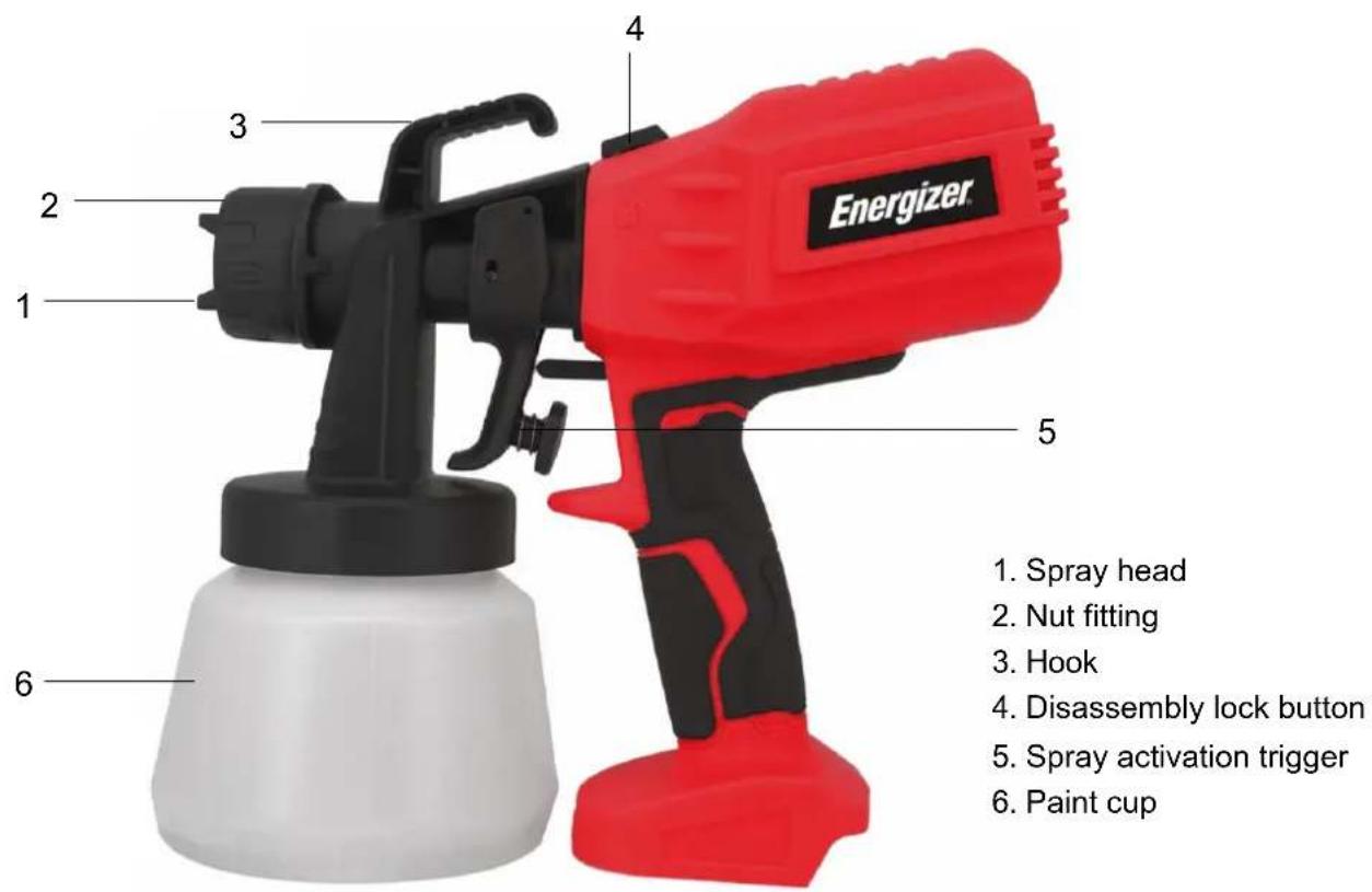 ENERGIZER 3SG02 - YOUR PRODUCT - 1
