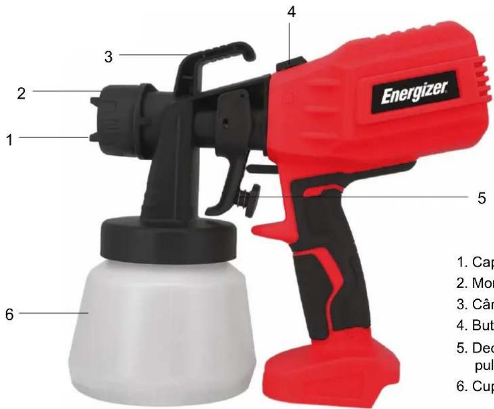 ENERGIZER 3SG02 - PRODUSUL DVS - 1