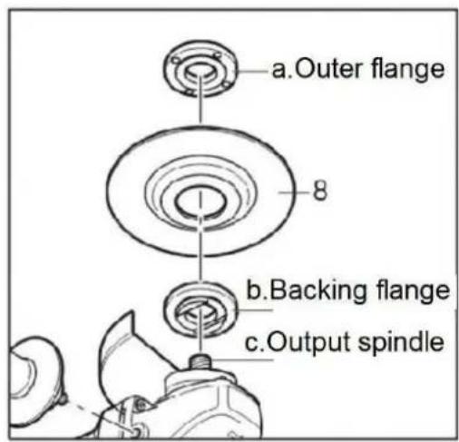 ENERGIZER 3SA05 - ELEKTRISCH GEREEDSCHAP - 12