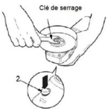 ENERGIZER 3SA05 - REEMPLACEMENT DU DISQUE DE LA MEULE - 1
