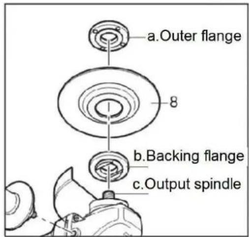 ENERGIZER 3SA05 - ELEKTRISCH GEREEDSCHAP - 2