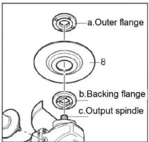ENERGIZER 3SA05 - ELEKTRISCH GEREEDSCHAP - 4