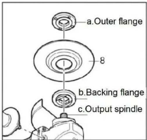 ENERGIZER 3SA05 - ELEKTRISCH GEREEDSCHAP - 6