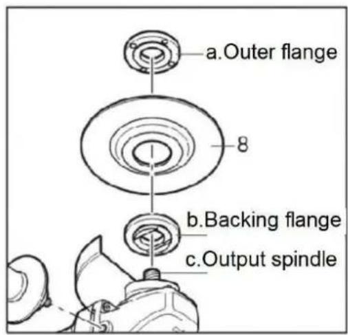 ENERGIZER 3SA05 - ELEKTRISCH GEREEDSCHAP - 14