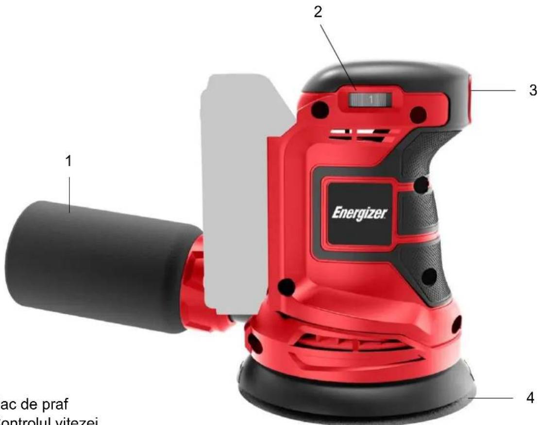 ENERGIZER 3SD02 - PRODUSUL DVS - 1