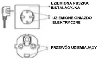 HMS Premium TERRUN350 - Uziemienie (GROUNDING) - 1