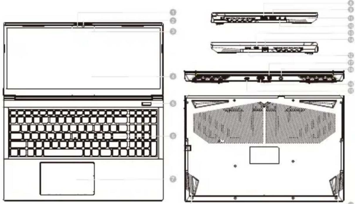 GIGABYTE G5 ME - 3