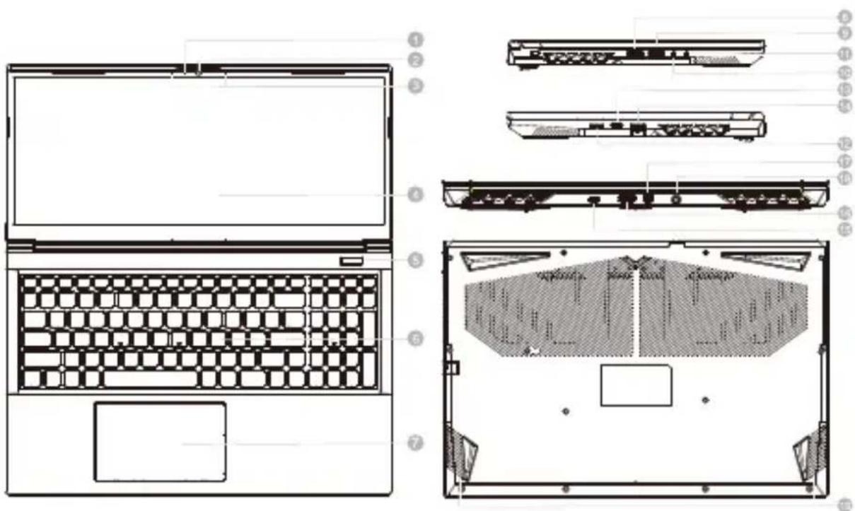 GIGABYTE G5 ME - leslēgšana - 2