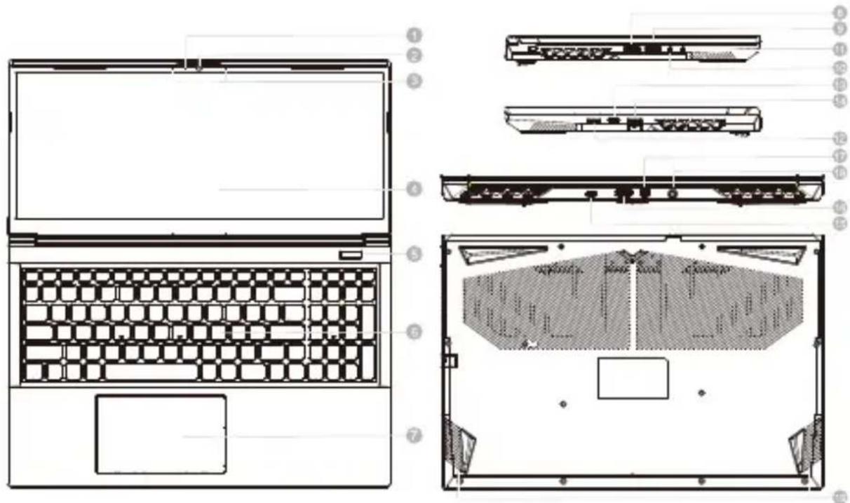 GIGABYTE G5 ME - Kaip jjungti nešiojamaji kompiuterj - 2