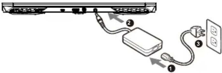 GIGABYTE G5 ME - Napredne opcije - 3