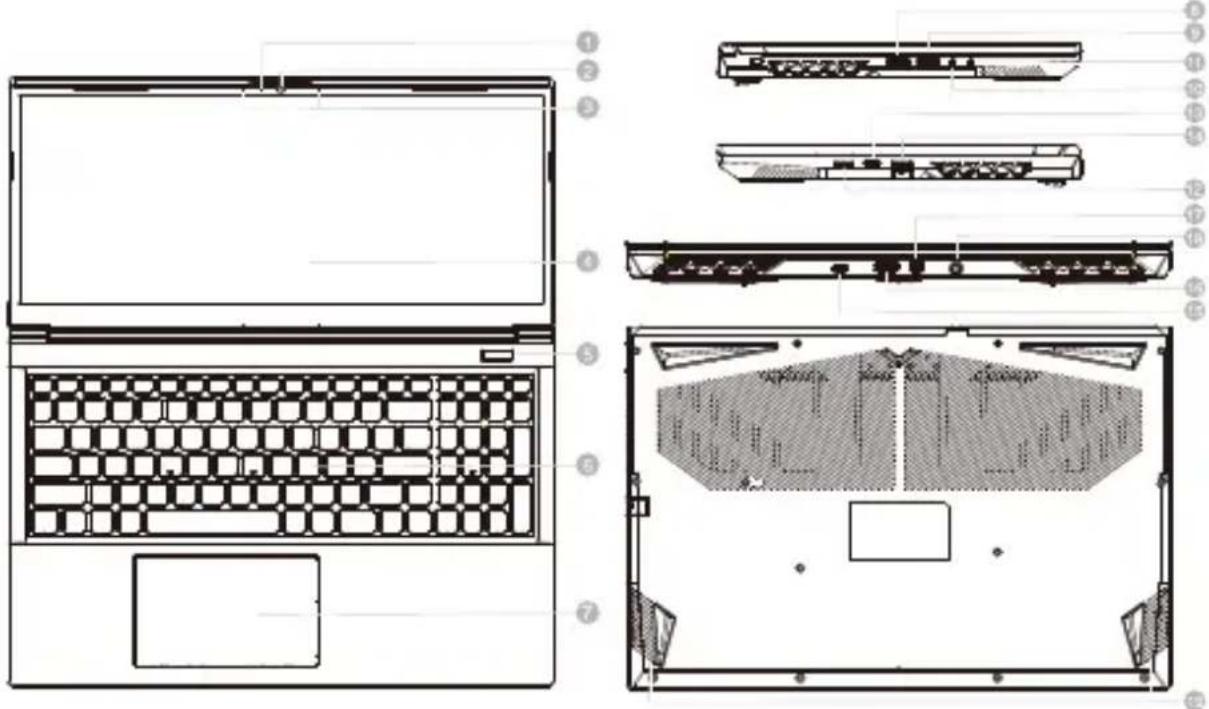 GIGABYTE G5 ME - 开启笔记本电脑: - 2