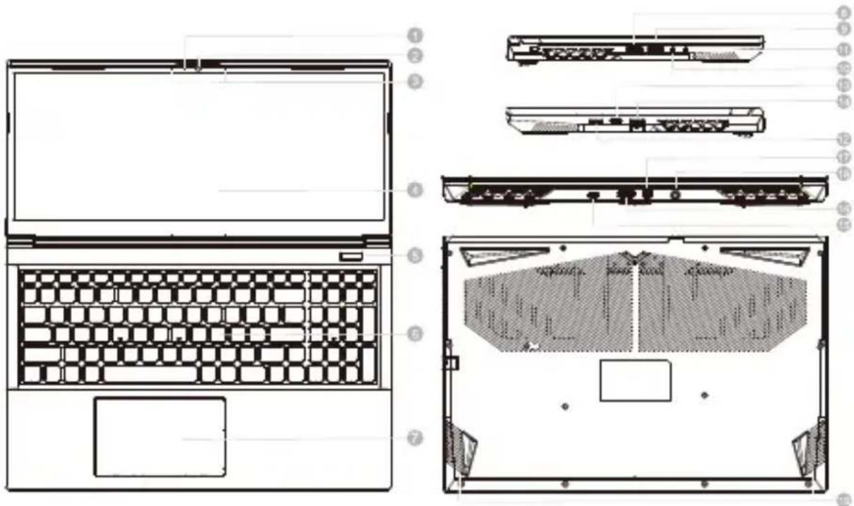 GIGABYTE G5 ME - Ligar o computador - 2