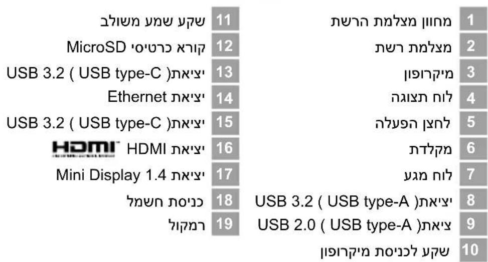 GIGABYTE G5 ME - בַרְשָׁה בַרְשָׁה - 1
